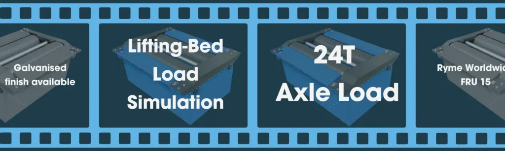 Graphic showing the Ryme Worldwide FRU 15 high-capacity roller brake tester with lifting-bed load simulation and 24-tonne axle load capacity.